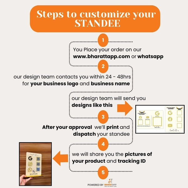 1 QR Smart Google Review Standee